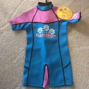 Thermoskinz max uv protection